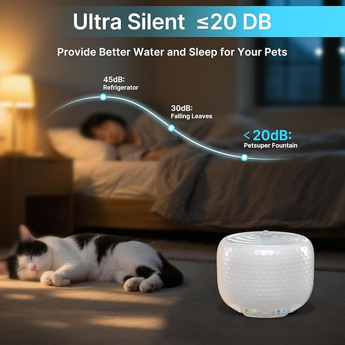Small Cat Water Fountain with Ultra Quiet Pump, 1.8L/61oz Cute Cat Water Dispenser, BPA-Free, Detachable Design & Easy Cleaning, Includes 3 Replacement Filters (White, ABS)
