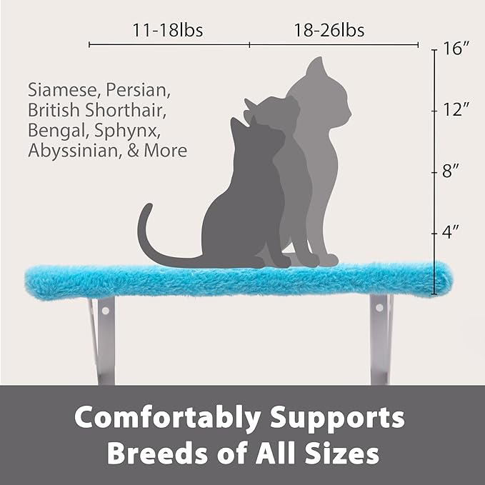 COZIWOW 4-Piece Wall-Mounted Cat Tree Set – Sturdy Wood Pet House, Scratching Board, Platforms, Sisal Posts & Blue Fish Charm – Ocean Blue