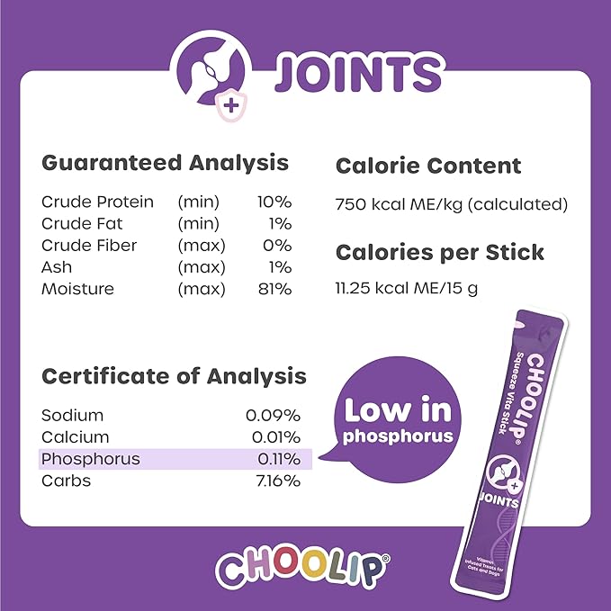 Choolip Squeeze Vita Stick Lickable Cat and Dog Treats – 49-Count Joint Support Sticks with Multivitamins, Soft Squeezable Paste for All Life Stages, Supporting Joint Health