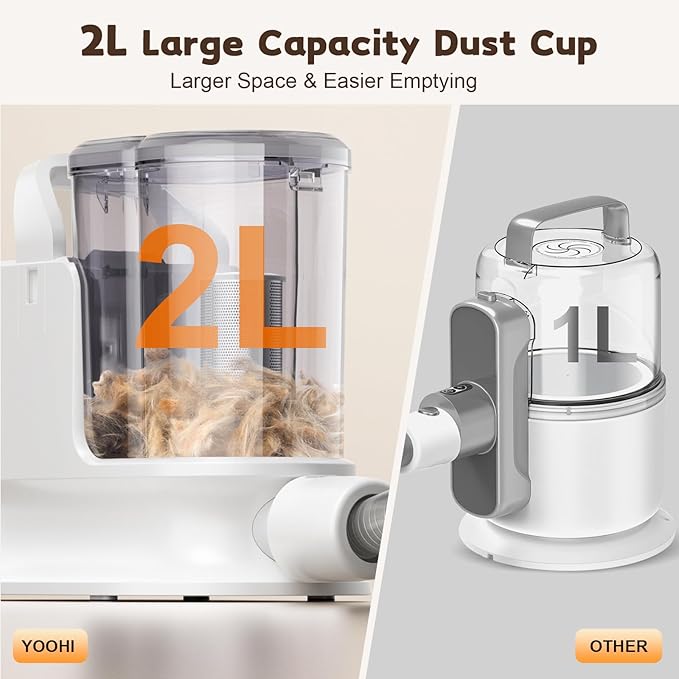 Dog Grooming Kit & Dog Grooming Vacuum, 12Kpa Suction Pet Vacuum Grooming Kit with Low Noise, 3 Suction Mode, 2L Capacity, 5 Pet Grooming Tools for Shedding Cat Hair, Home Cleaning