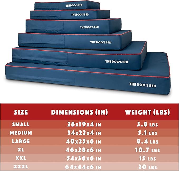 The Dog’s Bed Orthopedic Memory Foam Dog Bed, XXXL Blue/Red, Pain Relief for Arthritis, Hip & Elbow Dysplasia, Post Surgery, Lameness, Supportive, Calming, Waterproof Washable Cover