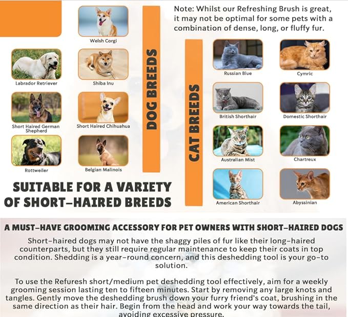 Deshedding Dog Brush for Short/Medium Hair (Medium,Red) – Gentle Deshedding tool for Dogs & Cats – Reduces shedding, without damaging topcoat. Removes Loose Fur & Dead Undercoat.