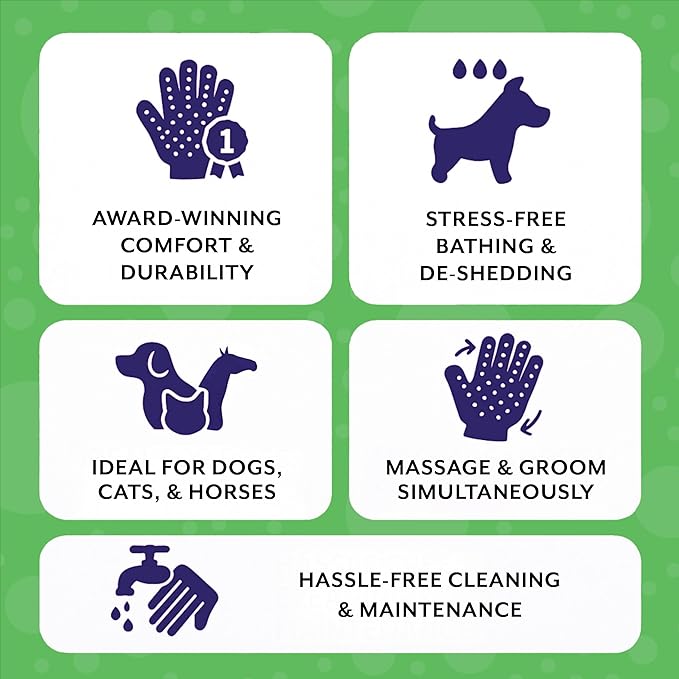 H HANDSON Pet Grooming Gloves - Patented #1 Ranked, Award Winning Shedding, Bathing, & Hair Remover Gloves - Gentle Brush for Cats, Dogs, and Horses (Purple, Medium)