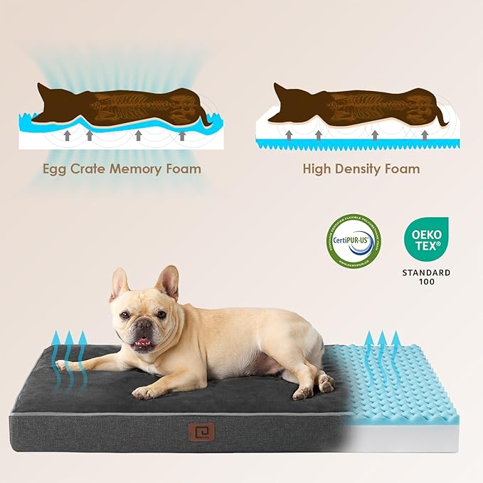 EHEYCIGA Waterproof Dog Bed Memory Foam 41x27, Orthopedic Dog Beds Mat for Gaint Dogs with Removable Cover, Dark Grey