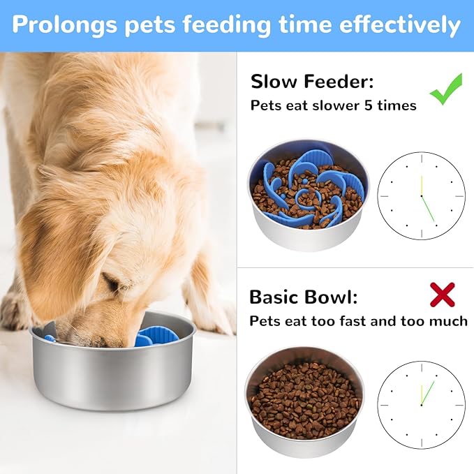 MateeyLife Slow Feeder Dog Bowls Insert with Suction Cups, Cuttable Design for Large & Medium Breeds, Fit for Regular Elevated, Compatible with Metal and Ceramic Dog Bowls for Slow Eating (Blue)