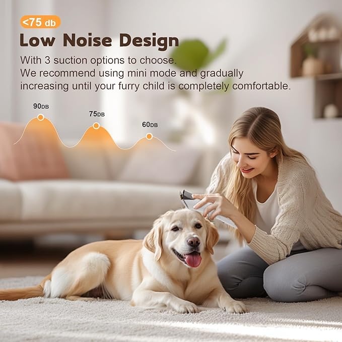 Dog Grooming Kit & Dog Grooming Vacuum, 12Kpa Suction Pet Vacuum Grooming Kit with Low Noise, 3 Suction Mode, 2L Capacity, 5 Pet Grooming Tools for Shedding Cat Hair, Home Cleaning