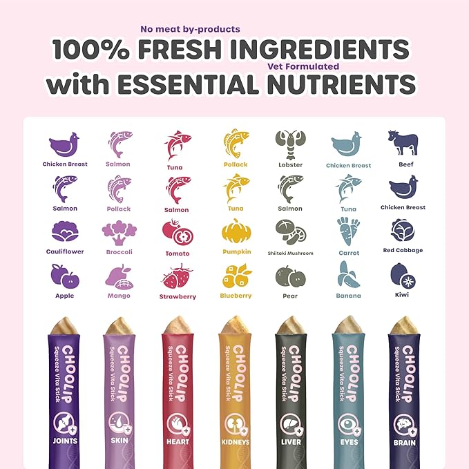 Choolip Squeeze Vita Stick Lickable Cat and Dog Treats – 49-Count Variety Pack with Multivitamins, Soft Squeezable Paste for All Life Stages, Supporting Overall Health