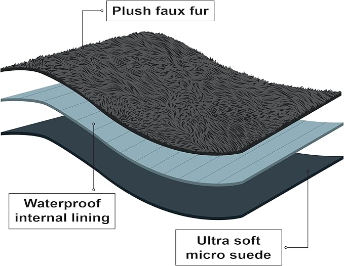 PawProof Fuzzy Pet Throw Blanket - Waterproof Blanket for Dogs & Cats - Faux Fur & Ultra-Soft Microsuede - Grey L Size (48"x76")
