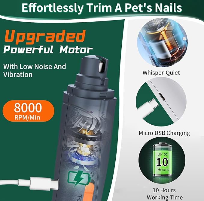 2-in-1 Dog Nail Clippers & Cat Nail Clippers Trimmers for Large Medium Small Dogs Cats Claw Trimmer Quick Sensor and Safety Guard USB Rechargeable with 2 LED Lights Dogs Nail Trimmer