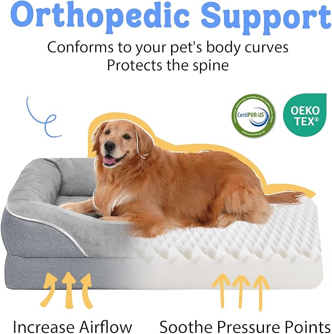 Washable Orthopedic Large Dog Bed - Extra Large Dog Beds with Bolsters Removable Orthopedic Foam Support Dogs Bed Waterproof Cover Non-Slip Bottom Pet Beds