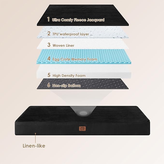 EHEYCIGA Waterproof Dog Bed Memory Foam 35x23, Orthopedic Dog Beds Mat for Large Dogs with Removable Cover, Black