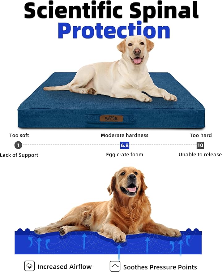 Sytopia 36-Inch Indestructible Chew-Resistant Dog Bed – Large, Waterproof & Orthopedic Pet Bed for Outdoor Use, Supports Up to 60 lbs, Machine-Washable, Great for Crates – Navy Blue