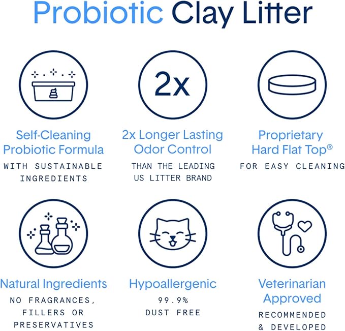 Boxie® Probiotic 40 Day Natural Odor Control Cat Litter, 16lb Clumping Clay Kitty Litter (Pack of 2)
