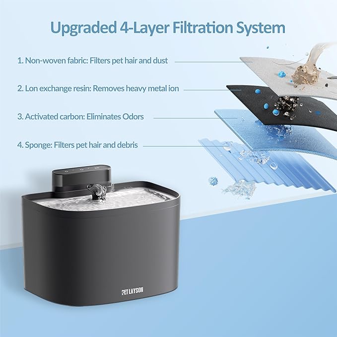 PET LAYSON Pumpless Cat Water Fountain,Cordless Fountains Battery Operated, 3.6L/122oz with Maglev Valve Technology Rechargeable Water Dispenser for Cat&Dog, 8 Filters,2 Nozzles(Pink01,M1-8 Filter)