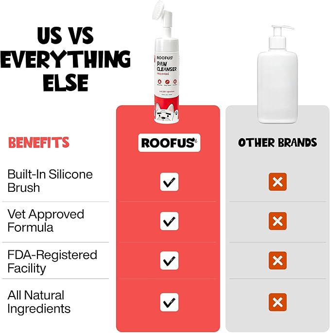 Paw Cleaner for Dogs & Cats, No-Rinse Dog Paw Cleaner Washer, Gentle Unscented Foaming Cleanser with Built-in-Brush, Paw Cleanser for Repairing & Restoring Cracked Paws (5.07 fl oz)