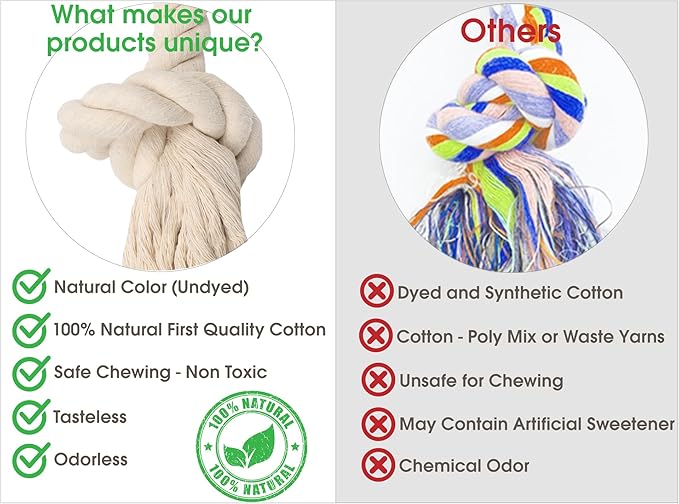 Barida Natural White Cotton Tough Dog Rope Toy. Non Toxic and Premium Rope Dog Tug Toy for Medium & Large Dogs.