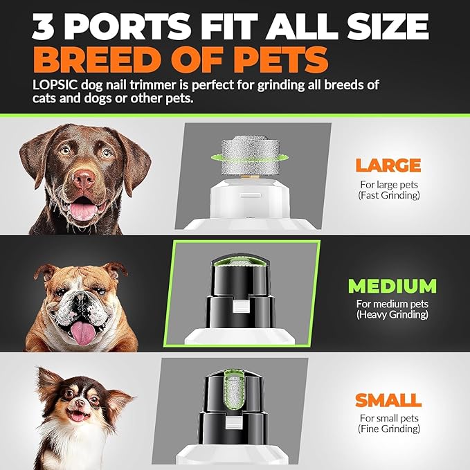 Dog Nail Grinder with 2 LED Lights Powerful 2 Speeds Super Quiet Dog Nail Trimmers with 3 Grinding Wheels Rechargeable Pet Dog Nail Clippers for Large Medium Puppy Dogs Dog Nail File Cat Nail Clipper