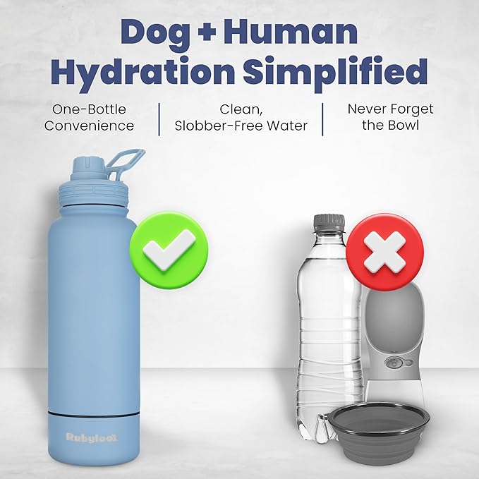 Dog Water Bottle for Dog Lovers - 32 oz Stainless Steel Double Wall Insulated Water Bottle with 8 oz Detachable Bowl on Bottom - Gift for Doggy Lovers for Hiking, Walks, Travel - Dusty Blue