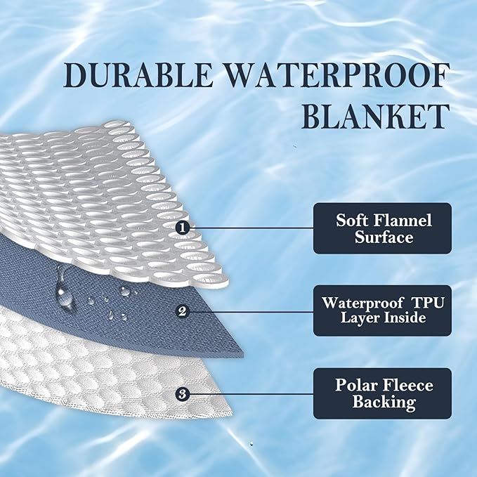 Waterproof Blanket 80"x90" for Adults, Reversible Waterproof Bed Cover for Dogs Cats Pets, Soft Leakproof Blanket for Bed Couch Sofa Furniture Protector, Navy Blue/Light Grey