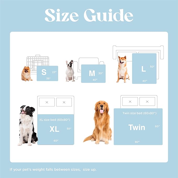 LE SURE Waterproof Dog Blanket for Large Dogs - Washable Double Sided Dog Blankets with Warm Jacquard Shag and Soft Sherpa Fleece, Pet Cat Blanket for Bed Protection, 3D Textured Cloud, Blue