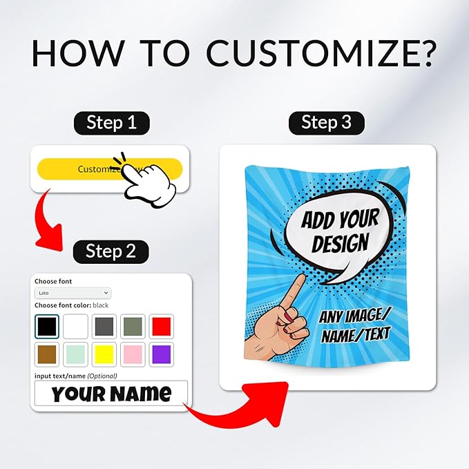 Personalized Photos Blanket - Custom Picture Blankets Gifts for Boys Teens Men - Lightweight Cozy Fleece Throw for Couch, Office - 4 Sizes