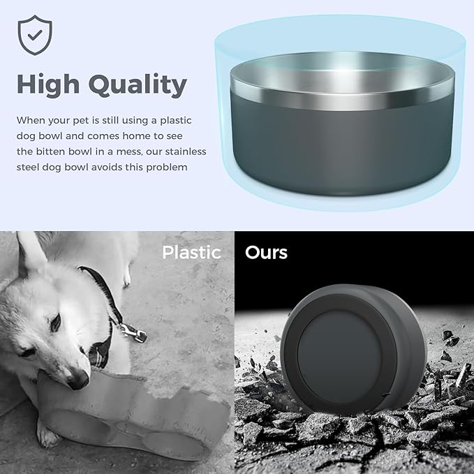 Dog Bowl, Stainless Steel Dog Food and Water Bowl with Non Slip Quiet Bottom, Easy to Clean, Dishwasher Safe, 64oz, Deep Grey