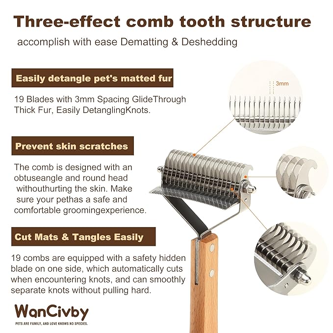 3-in-1Dematting & Deshedding Comb Undercoat Rake for Cats& Dogs,Detangling Matted Fur & Hair Remover Tool Pet Grooming Rake for Shedding and Dematting,Ergonomic beech wood handle (Square Handle)