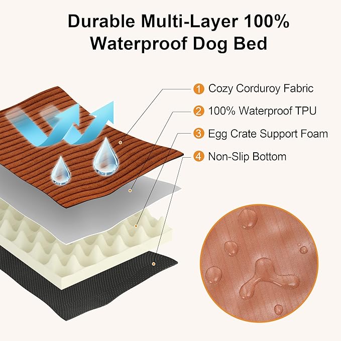 FFUKUMARU Dog Bed, Plush Corduroy Orthopedic Dog Beds with Removable Washable Cover, XL Waterproof Dogs Bed for Crate, Egg Crate Foam Support Pet Mat, Cozy Pet Bed Mat with Anti-Slip Bottom, Orange