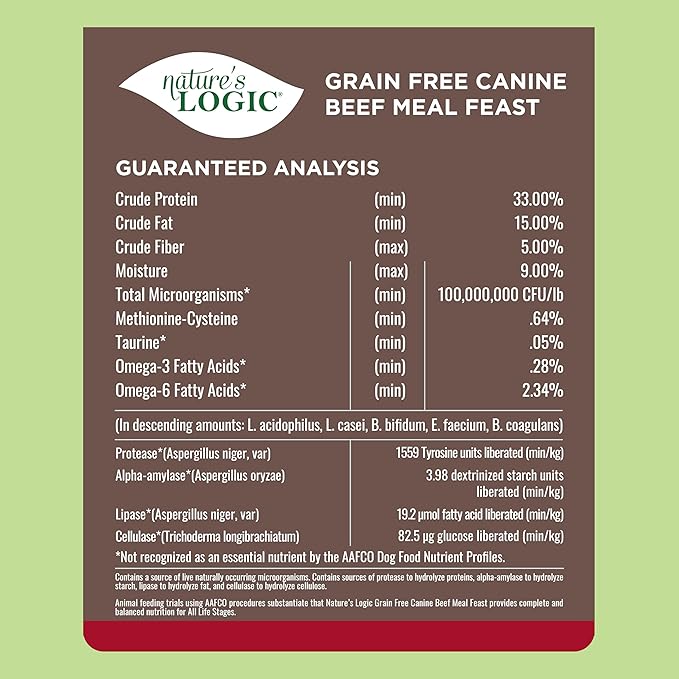 Nature's Logic Grain-Free Dry Dog Food - All-Natural, High Protein, No Synthetic Vitamins/Minerals - Gluten Free - Supports Healthy Digestion - All Breeds & Ages - Beef Meal Feast, 25lbs