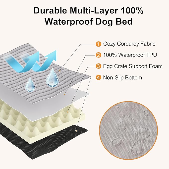 FUKUMARU Dog Bed, Plush Corduroy Orthopedic Dog Beds with Removable Washable Cover, XL Waterproof Dogs Bed for Crate, Egg Crate Foam Support Pet Mat, Cozy Pet Bed Mat with Anti-Slip Bottom, Grey
