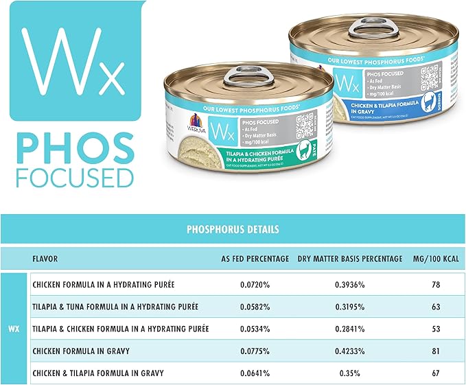 Weruva Wx Phos Focused Tilapia and Chicken Formula in a Hydrating Puree 5.5oz Can, Pack of 8