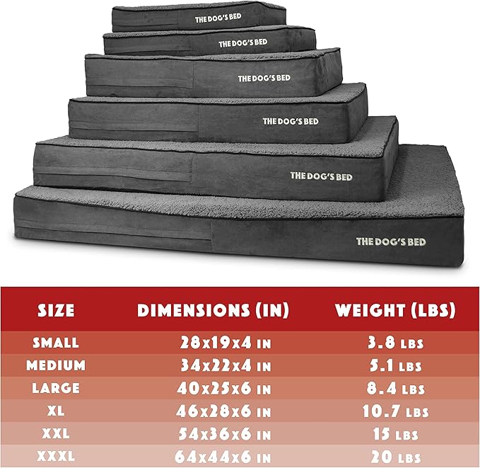 The Dog’s Bed Orthopedic Memory Foam Dog Bed, Large Grey Plush, Pain Relief for Arthritis, Hip & Elbow Dysplasia, Post Surgery, Lameness, Supportive, Calming, Waterproof Washable Cover