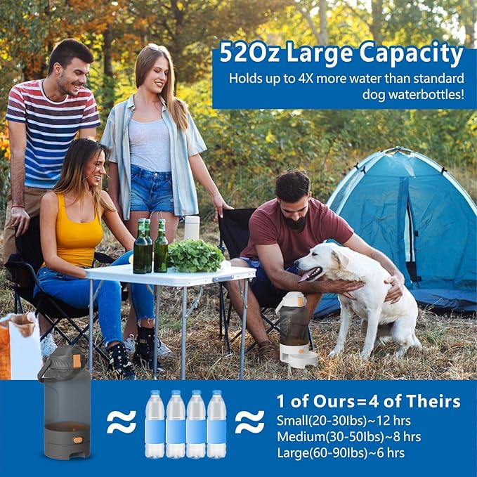 Dog Water Bottle Portable, 52oz Dog Travel Water Bottle, Dogs Water Dispenser for Camping Outdoor Walking Hiking (Gray)