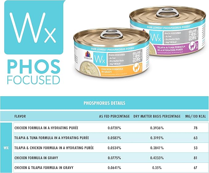 Weruva Wx Phos Focused Gravy and Pate Formulas 5.5oz Can Variety Pack, Pack of 12