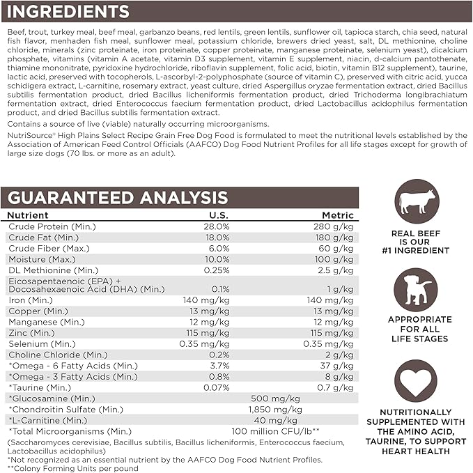 NutriSource High Plains Select Grain Free Dry Dog Food, Beef, Trout and Turkey Meal, 12LB