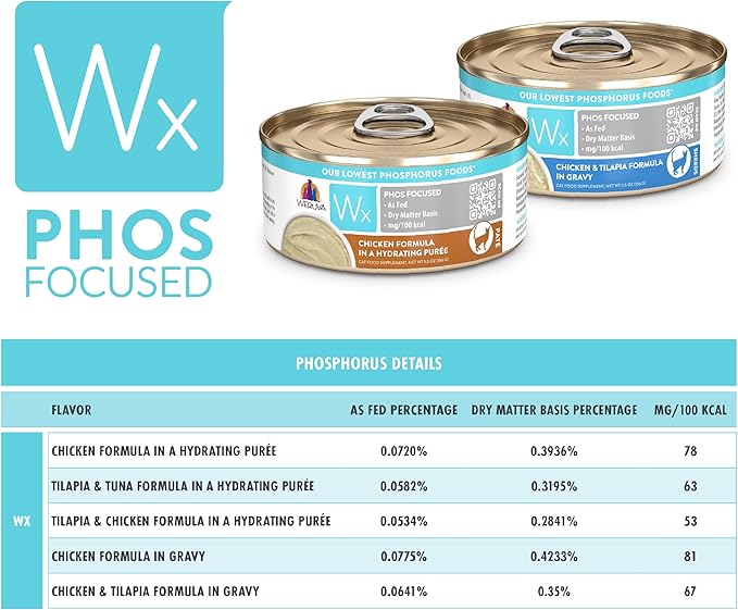 Weruva Wx Phos Focused Chicken Formula in a Hydrating Puree 5.5oz Can, Pack of 8
