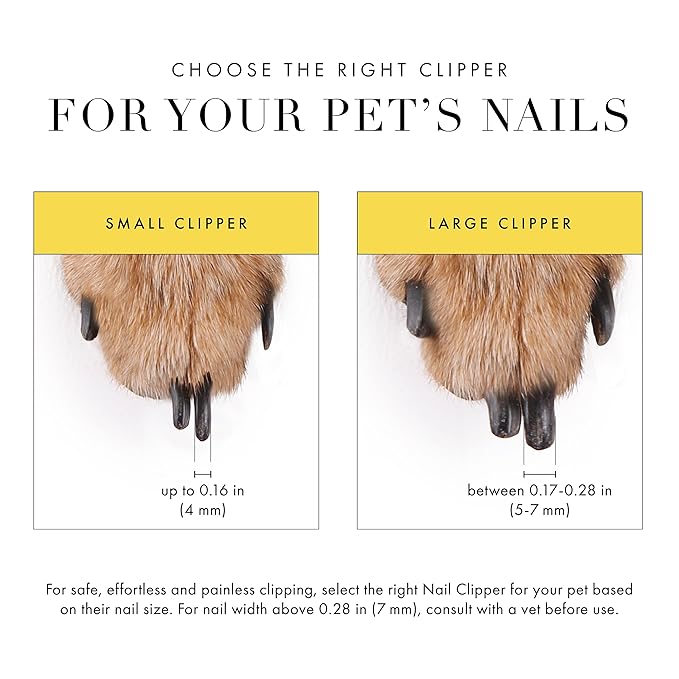 Tweezerman Small Nail Clippers for Dogs & Cats, Manual Professional Dog & Cat Nail Trimmer with Ergonomic Handle