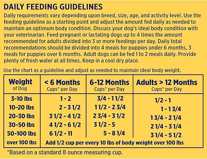 Nature’s Recipe Grain Free Salmon, Sweet Potato & Pumpkin Recipe Dry Dog Food, 24 lb. Bag