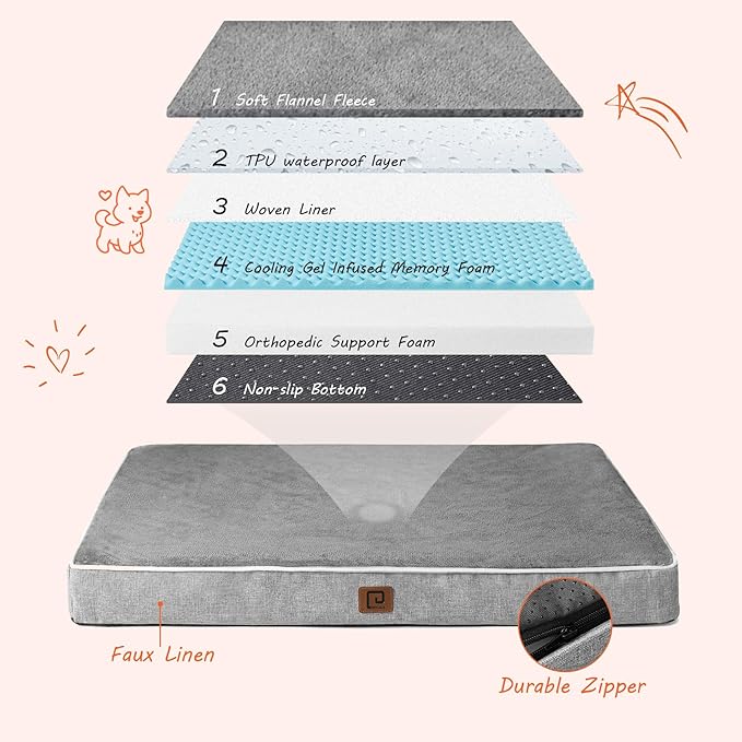 EHEYCIGA Waterproof Dog Bed Memory Foam 35x23, Orthopedic Dog Beds Mat for Large Dogs with Removable Cover, Grey