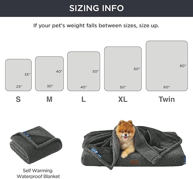 Bedsure Self Warming Blanket for Large Dogs - Waterproof, Washable, Sherpa Fleece Puppy Blanket, Soft Plush Reversible Throw Furniture Protector, 40"X50", Grey
