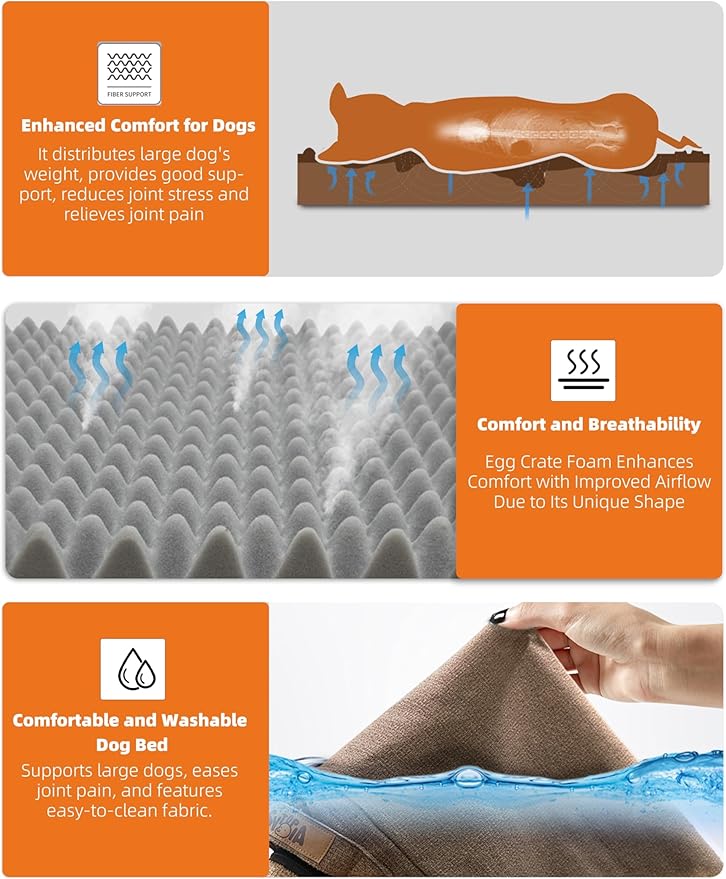 Sytopia 36-Inch Indestructible Chew-Resistant Dog Bed – Large, Waterproof & Orthopedic Pet Bed for Outdoor Use, Supports Up to 60 lbs, Machine-Washable, Great for Crates – Caramel Brown