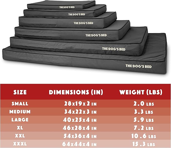 The Dog’s Bed Orthopedic Memory Foam Dog Bed, XXL Grey & Black, Waterproof, Supportive Dog Bed with Replaceable Covers