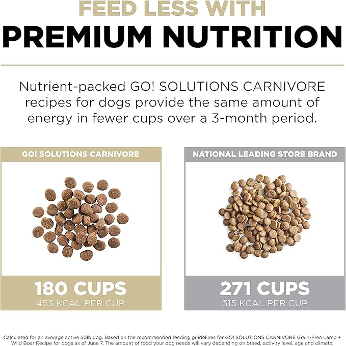 Go! Solutions Carnivore, Grain-Free, Protein Rich Dry Dog Food, Lamb and Wild Boar Recipe, 3.5 lb Bag