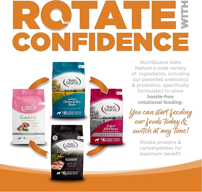 NutriSource Lamb Meal & Peas Formula Dog Food, Grain Free, 5 lb, for Dogs (131152)