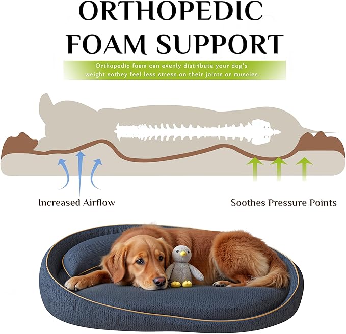 Orthopedic Dog Beds for Extra Large Dogs, High-Density Foam Support Pet Bed with Extra Pillows, Non-Slip Bottom Large Dog Couch Bed with Washable Removable Cover