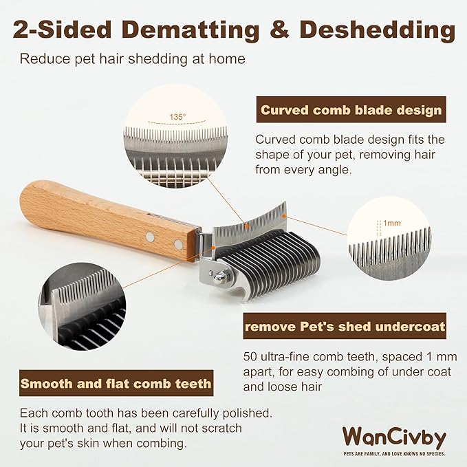 3-in-1Dematting & Deshedding Comb Undercoat Rake for Cats& Dogs,Detangling Matted Fur & Hair Remover Tool Pet Grooming Rake for Shedding and Dematting,Ergonomic beech wood handle (Square Handle)