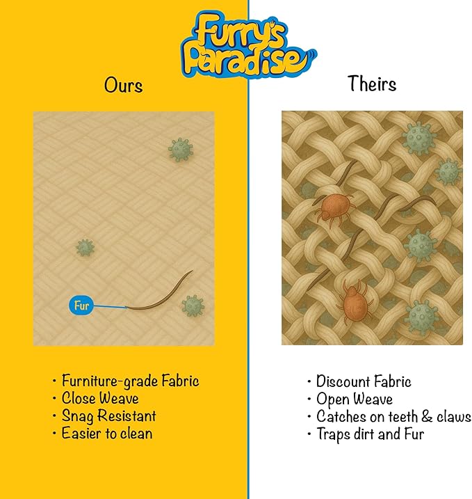 Furry's Paradise Foam Cuddler Waterproof Bolster Pet Bed with Reversible Cushion, Recycled Fibers and Non-Slip Bottom. (Shallow Seas, Orthopedic Medium)