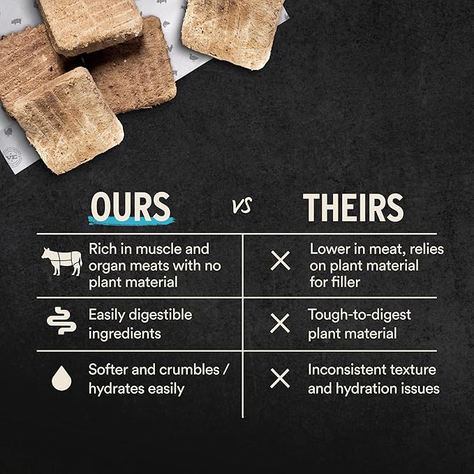 Vital Essentials Freeze Dried Raw Cat Food, Pork Mini Patties Entree, 15 oz