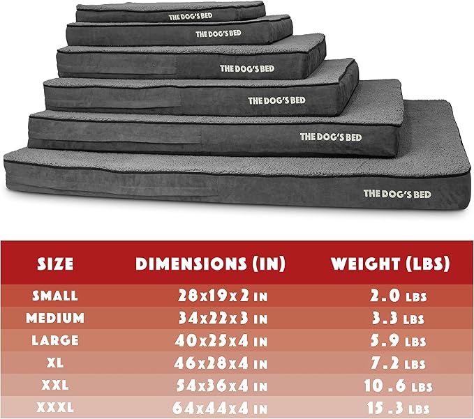 The Dog’s Bed Orthopedic Memory Foam Dog Bed, 2XL Grey Plush, Pain Relief for Arthritis, Hip & Elbow Dysplasia, Post Surgery, Lameness, Supportive, Calming, Waterproof Washable Cover