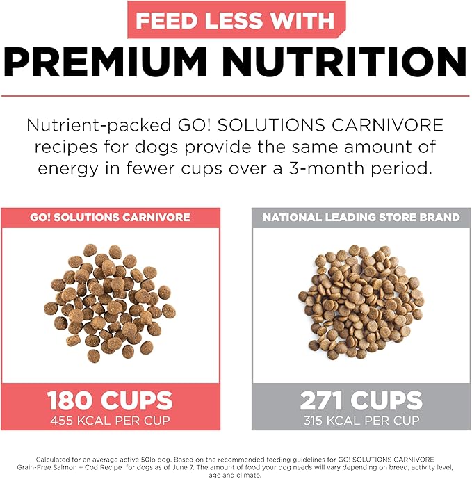 Go! Solutions Carnivore, Grain-Free, Protein Rich Dry Dog Food, Salmon and Cod Recipe, 22 lb Bag
